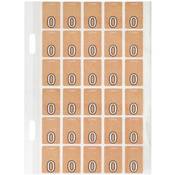 AVERY NUMERIC CODING LABEL 0 TOP TAB 20X30MM PINK PACK OF 150