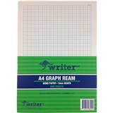 WRITER A4 EXAM PAPER 5mm Graph Portrait Ream