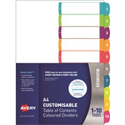 featured product