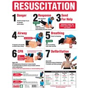 TRAFALGAR RESUSCITATION CHART FAC WORKPLACE SAFETY POSTER 450WX600MMH