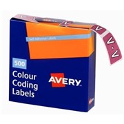 ALPHABETICAL COLOUR CODING LABELS  V  BOX OF 500 BX500